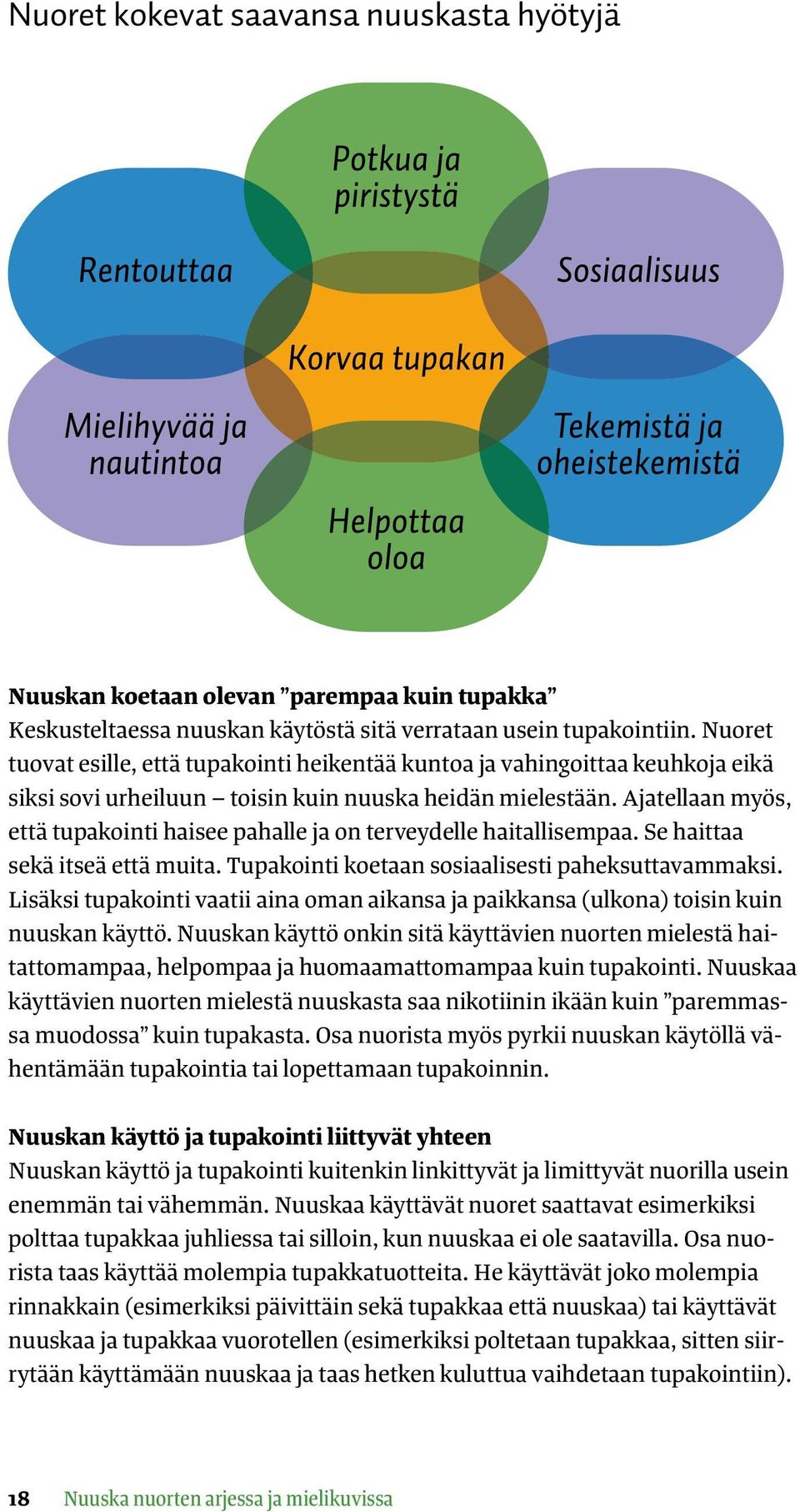 Ajatellaan myös, että tupakointi haisee pahalle ja on terveydelle haitallisempaa. Se haittaa sekä itseä että muita. Tupakointi koetaan sosiaalisesti paheksuttavammaksi.