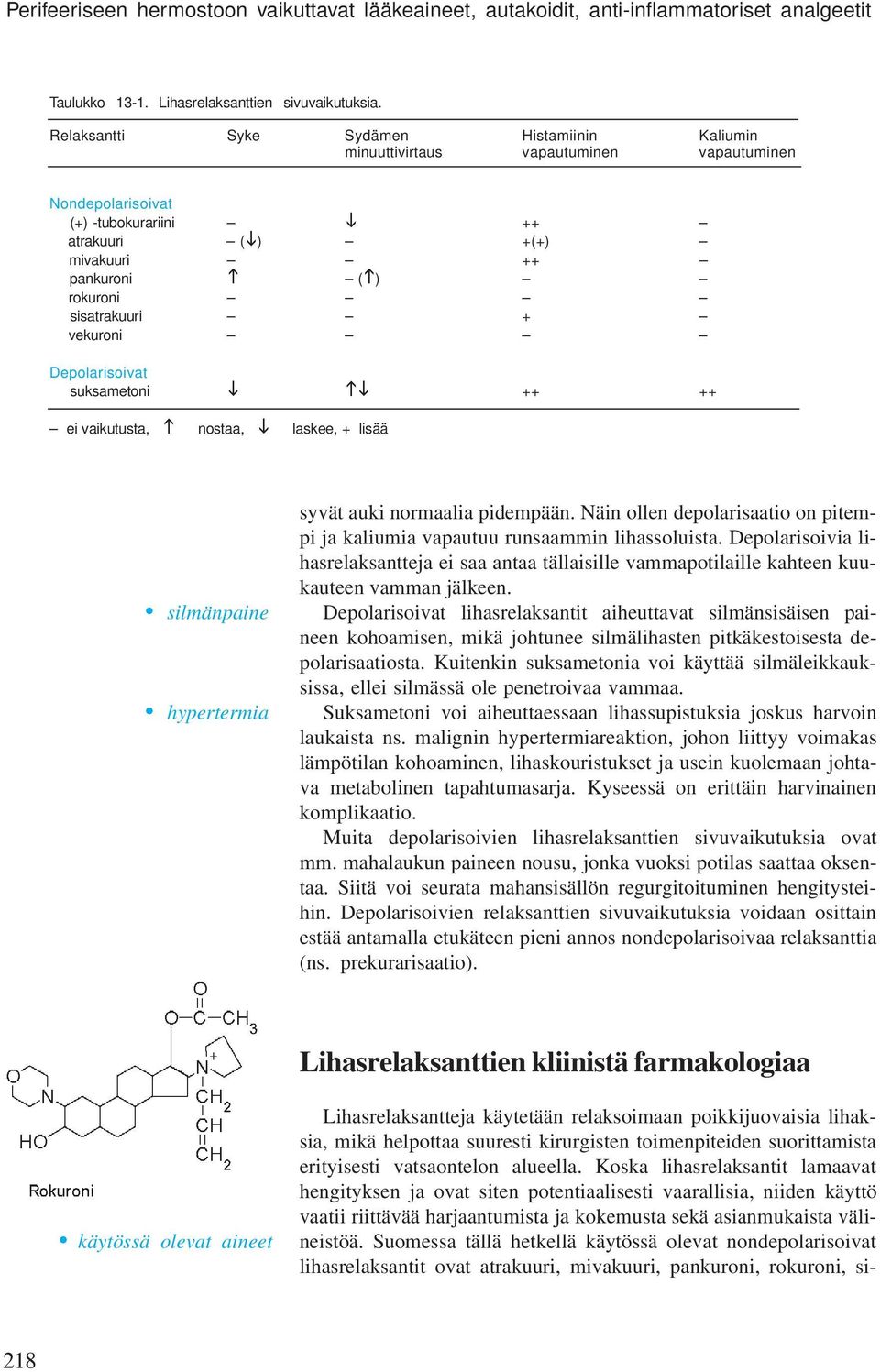 + vekuroni Depolarisoivat suksametoni i hi ++ ++ ei vaikutusta, h nostaa, i laskee, + lisää silmänpaine hypertermia syvät auki normaalia pidempään.