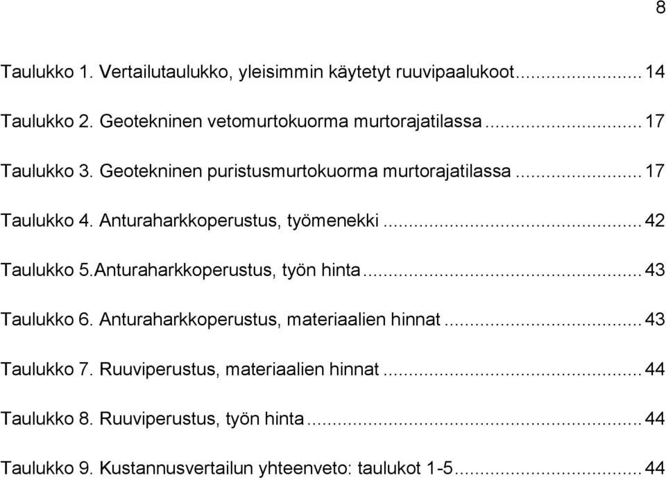 .. 42 Taulukko 5.Anturaharkkoperustus, työn hinta... 43 Taulukko 6. Anturaharkkoperustus, materiaalien hinnat... 43 Taulukko 7.