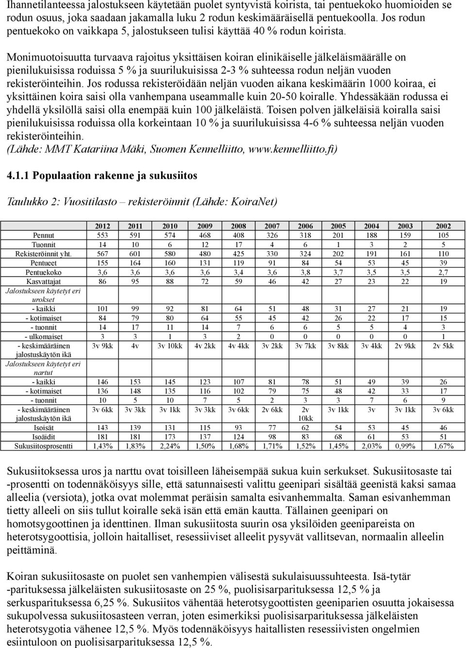 Monimuotoisuutta turvaava rajoitus yksittäisen koiran elinikäiselle jälkeläismäärälle on pienilukuisissa roduissa 5 % ja suurilukuisissa 2-3 % suhteessa rodun neljän vuoden rekisteröinteihin.