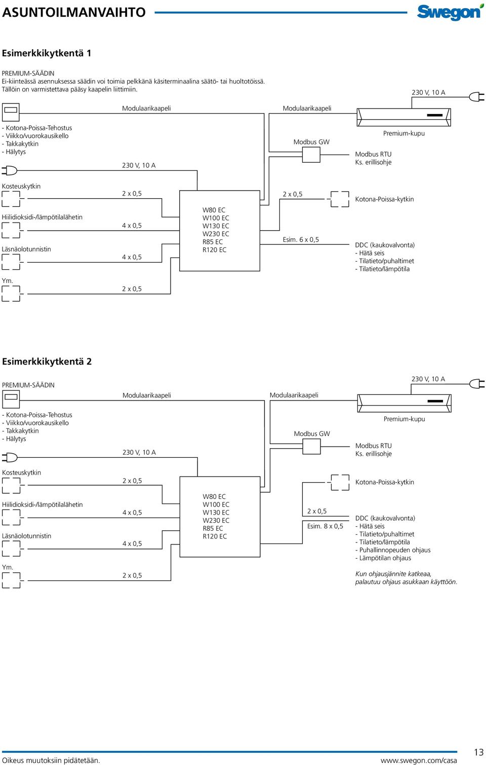 erillisohje Premium-kupu Kosteuskytkin Hiilidioksidi-/lämpötilalähetin Läsnäolotunnistin 4 x 0,5 4 x 0,5 W80 EC W100 EC W130 EC W230 EC R85 EC R120 EC Esim.