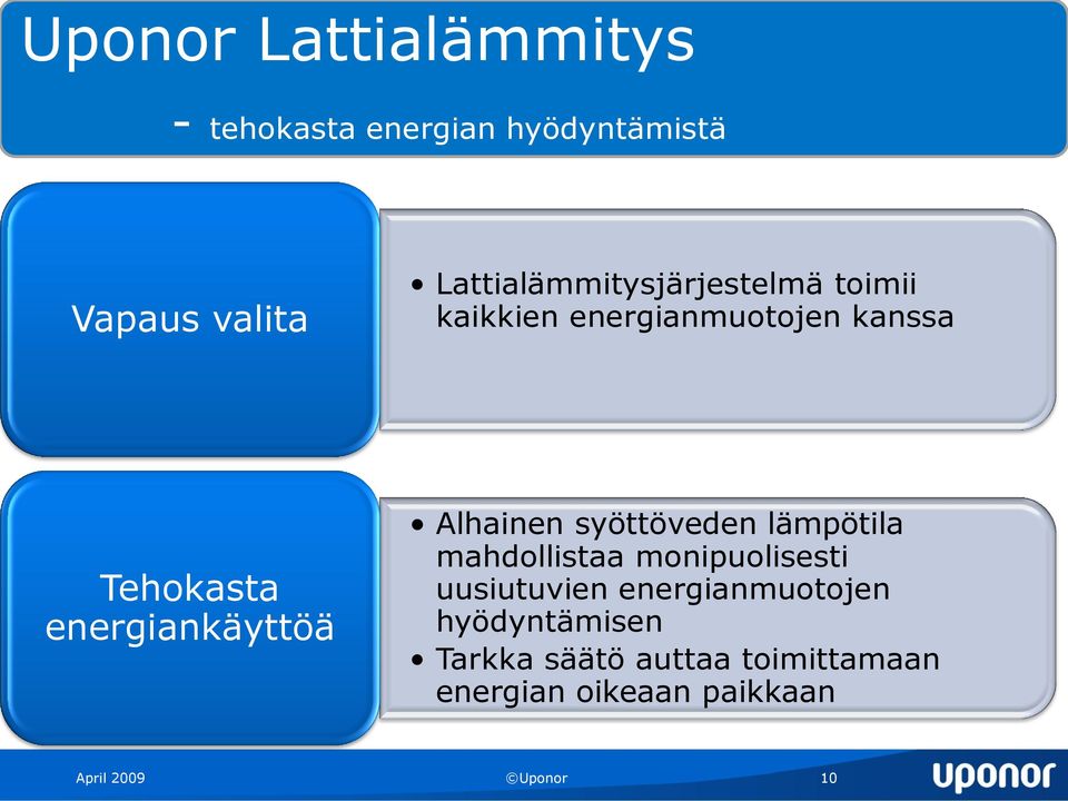 energiankäyttöä Alhainen syöttöveden lämpötila mahdollistaa monipuolisesti