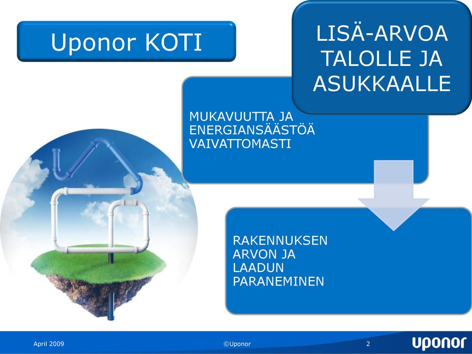 ENERGIANSÄÄSTÖÄ VAIVATTOMASTI