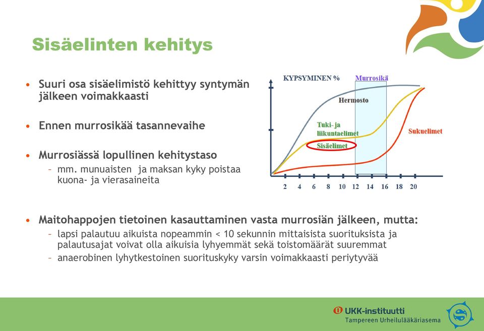 munuaisten ja maksan kyky poistaa kuona- ja vierasaineita Maitohappojen tietoinen kasauttaminen vasta murrosiän jälkeen,