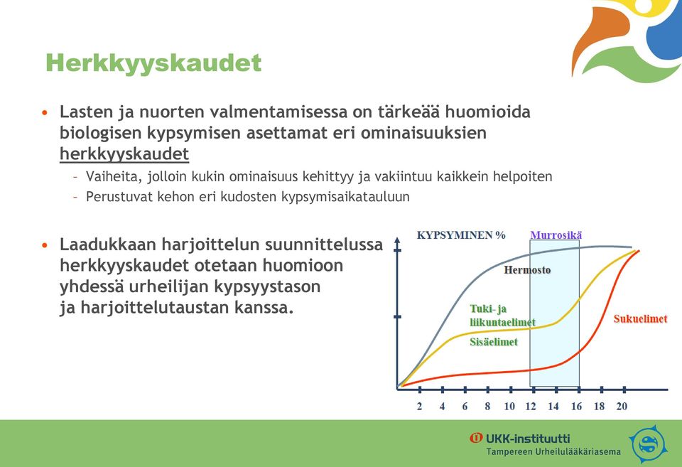 vakiintuu kaikkein helpoiten Perustuvat kehon eri kudosten kypsymisaikatauluun Laadukkaan