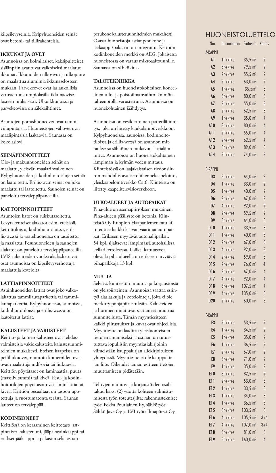 Ulkoikkunoissa ja parvekeovissa on sälekaihtimet. Asuntojen porrashuoneovet ovat tammiviilupintaisia. Huoneistojen väliovet ovat maalipintaisia laakaovia. aunassa on kokolasiovi.