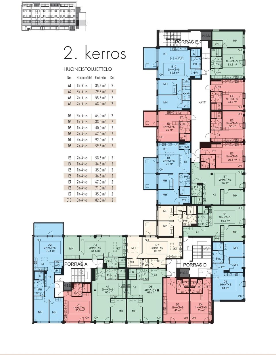 H++ m², m² E H++ KHH.