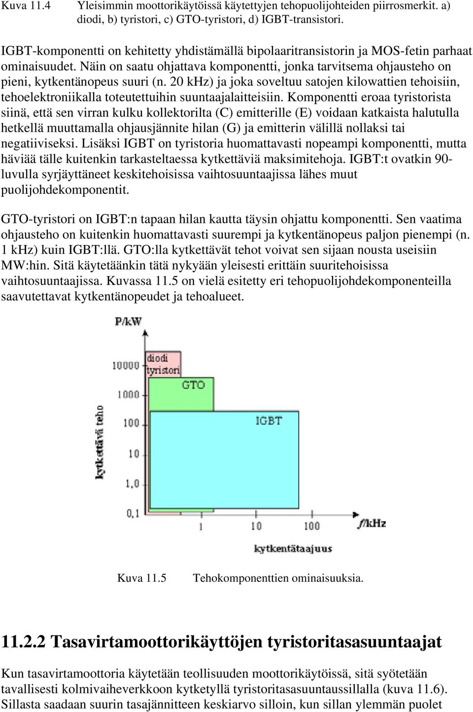 20 khz) ja joka soveltuu satojen kilowattien tehoisiin, tehoelektroniikalla toteutettuihin suuntaajalaitteisiin.