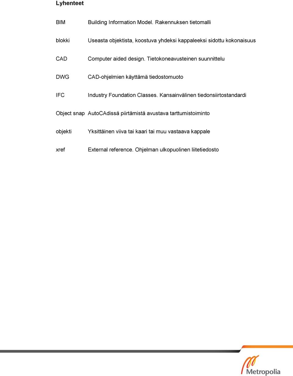 design. Tietokoneavusteinen suunnittelu DWG CAD-ohjelmien käyttämä tiedostomuoto IFC Industry Foundation Classes.