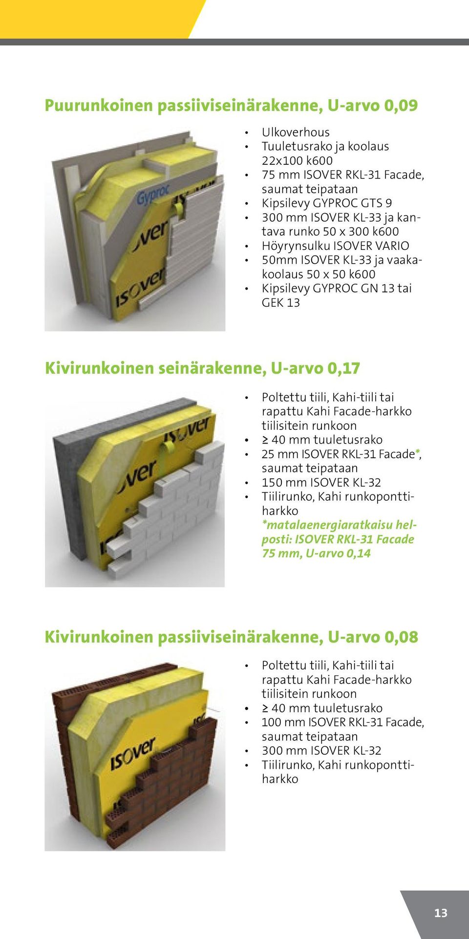 Kahi Facade-harkko tiilisitein runkoon 40 mm tuuletusrako 25 mm ISOVER RKL-31 Facade*, saumat teipataan 150 mm ISOVER KL-32 Tiilirunko, Kahi runkoponttiharkko *matalaenergiaratkaisu helposti: ISOVER