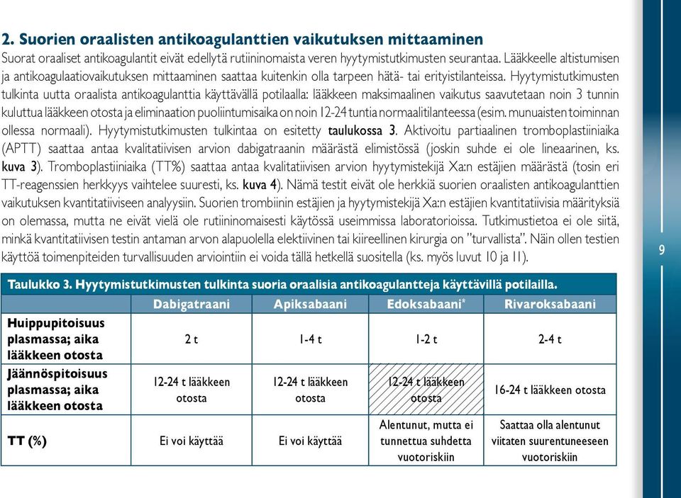 Hyytymistutkimusten tulkinta uutta oraalista antikoagulanttia käyttävällä potilaalla: lääkkeen maksimaalinen vaikutus saavutetaan noin 3 tunnin kuluttua lääkkeen otosta ja eliminaation