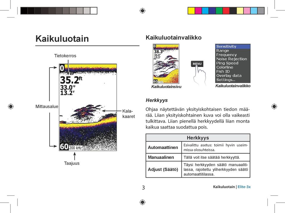 Liian pienellä herkkyydellä liian monta kaikua saattaa suodattua pois.