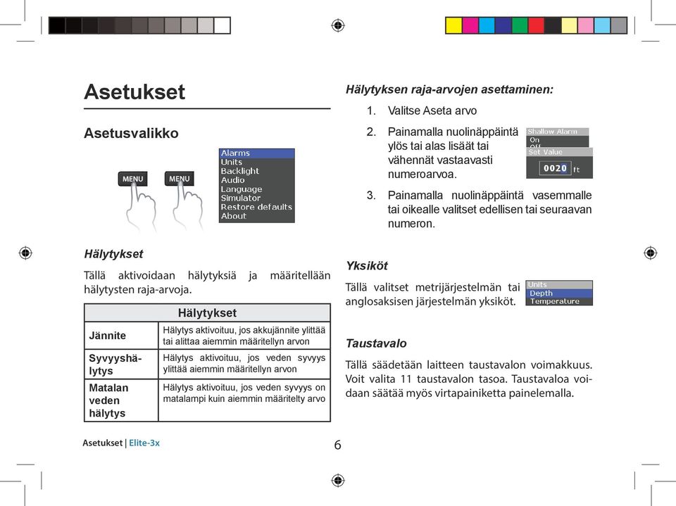 ylittää aiemmin määritellyn arvon Hälytys aktivoituu, jos veden syvyys on matalampi kuin aiemmin määritelty arvo 6 Hälytyksen raja-arvojen asettaminen: 1. Valitse Aseta arvo 2.