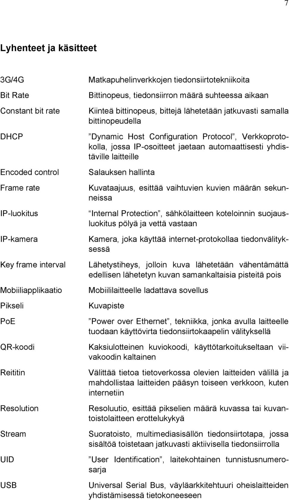 Configuration Protocol, Verkkoprotokolla, jossa IP-osoitteet jaetaan automaattisesti yhdistäville laitteille Salauksen hallinta Kuvataajuus, esittää vaihtuvien kuvien määrän sekunneissa Internal