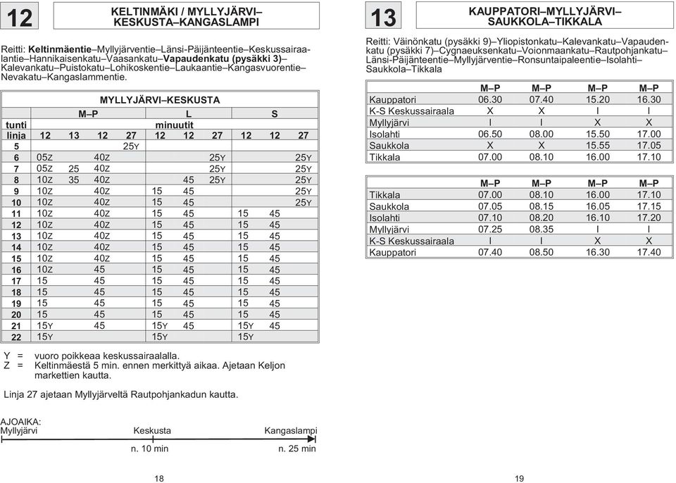 MYLLYJÄRVI KESKUSTA linja 12 13 12 27 12 12 27 12 12 27 5 25Y 6 05Z 40Z 25Y 25Y 7 05Z 25 40Z 25Y 25Y 8 10Z 35 40Z 45 25Y 25Y 9 10Z 40Z 15 45 25Y 10 10Z 40Z 15 45 25Y 11 10Z 40Z 15 45 15 45 12 10Z 40Z