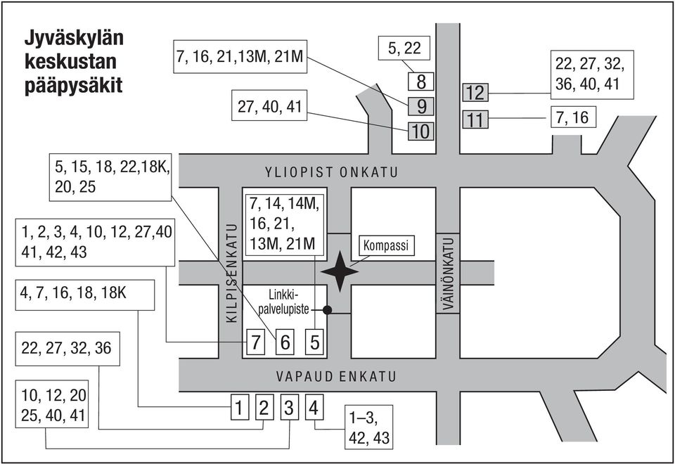 16, 18, 18K 22, 27, 32, 36 10, 12, 20 25, 40, 41 KILPISENKATU 1 YLIOPISTT ONKATU 7, 14,