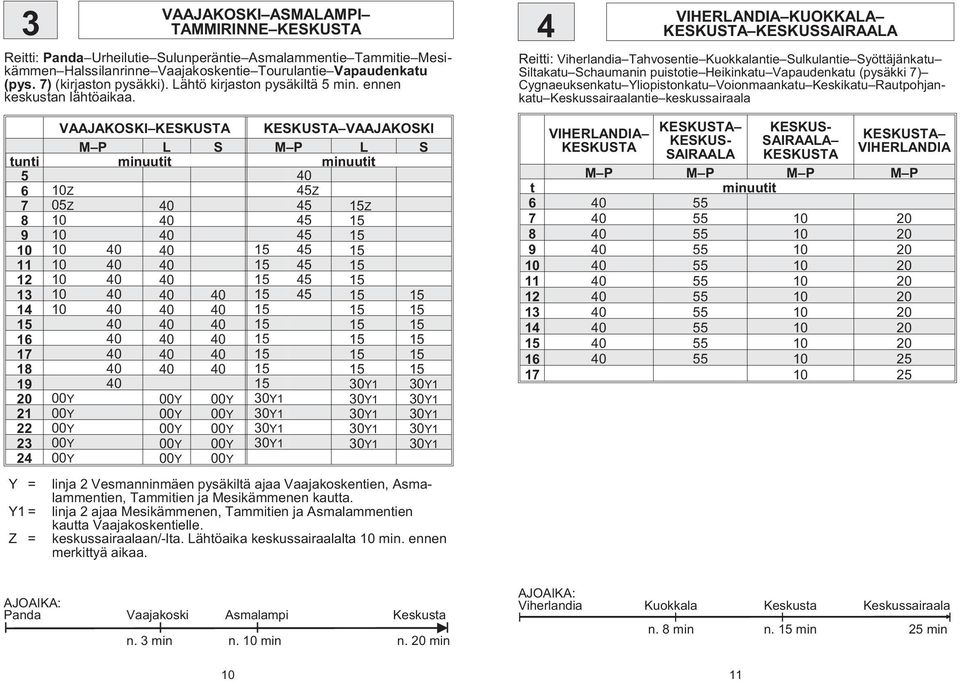 VAAJAKOSKI KESKUSTA KESKUSTA VAAJAKOSKI 5 40 6 10Z 45Z 7 05Z 40 45 15Z 8 10 40 45 15 9 10 40 45 15 10 10 40 40 15 45 15 11 10 40 40 15 45 15 12 10 40 40 15 45 15 13 10 40 40 40 15 45 15 15 14 10 40