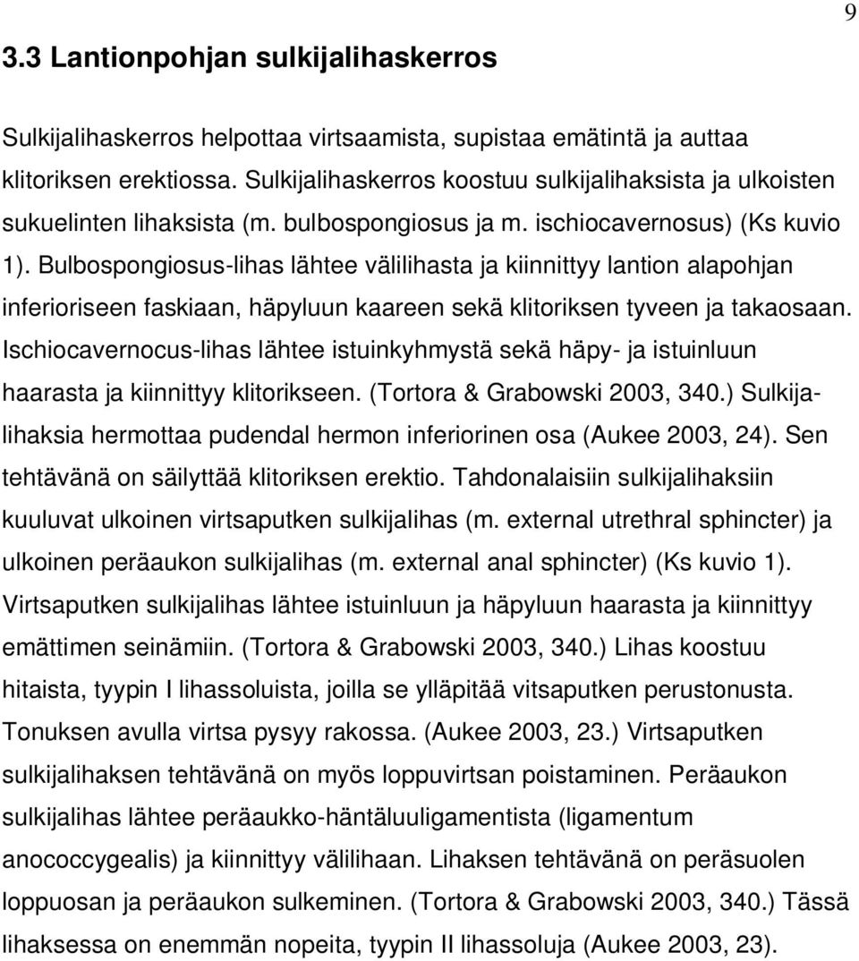 Bulbospongiosus-lihas lähtee välilihasta ja kiinnittyy lantion alapohjan inferioriseen faskiaan, häpyluun kaareen sekä klitoriksen tyveen ja takaosaan.