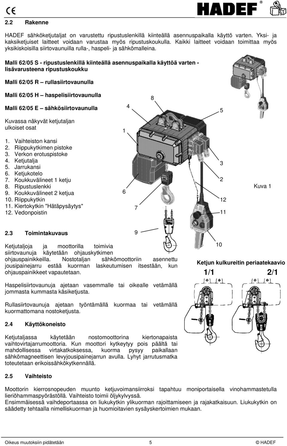 Malli 62/05 S - ripustuslenkillä kiinteällä asennuspaikalla käyttöä varten - lisävarusteena ripustuskoukku Malli 62/05 R rullasiirtovaunulla Malli 62/05 H haspelisiirtovaunulla Malli 62/05 E