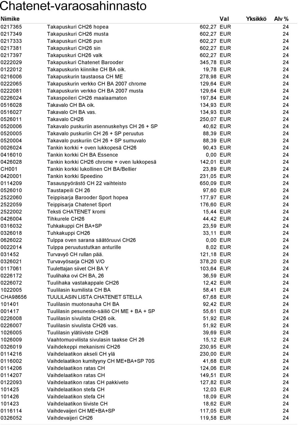 0114207 0122093 101425 101426 101423 0116114 0326052 Takapuskuri CH26 hopea Takapuskuri CH26 musta Takapuskuri CH26 pun Takapuskuri CH26 sin Takapuskuri CH26 valk Takapuskuri Chatenet Barooder