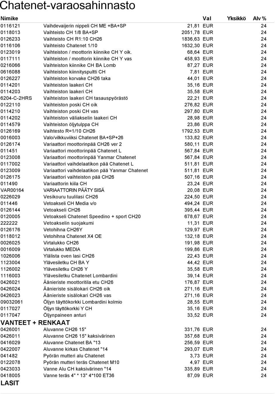 0426011 0416029 0422007 041482 0122078 0423033 0418005 LASIT Vaihdevaijerin nippeli CH ME +BA+SP Vaihteisto CH 1/8 BA+SP Vaihteisto CH R1:10 CH26 Vaihteisto Chatenet 1/10 Vaihteiston / moottorin