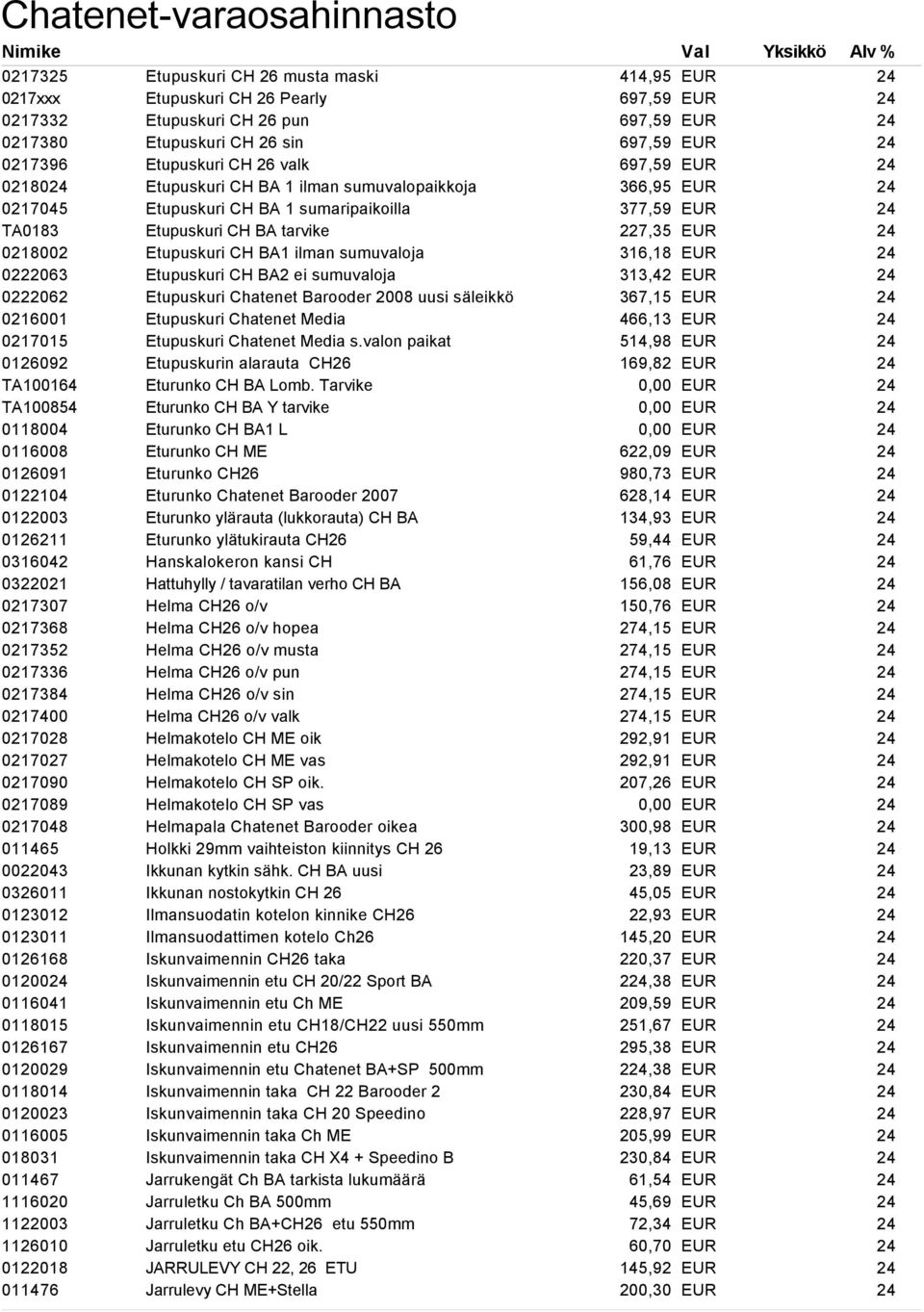 0116005 018031 011467 1116020 1122003 1126010 0122018 011476 Etupuskuri CH 26 musta maski Etupuskuri CH 26 Pearly Etupuskuri CH 26 pun Etupuskuri CH 26 sin Etupuskuri CH 26 valk Etupuskuri CH BA 1