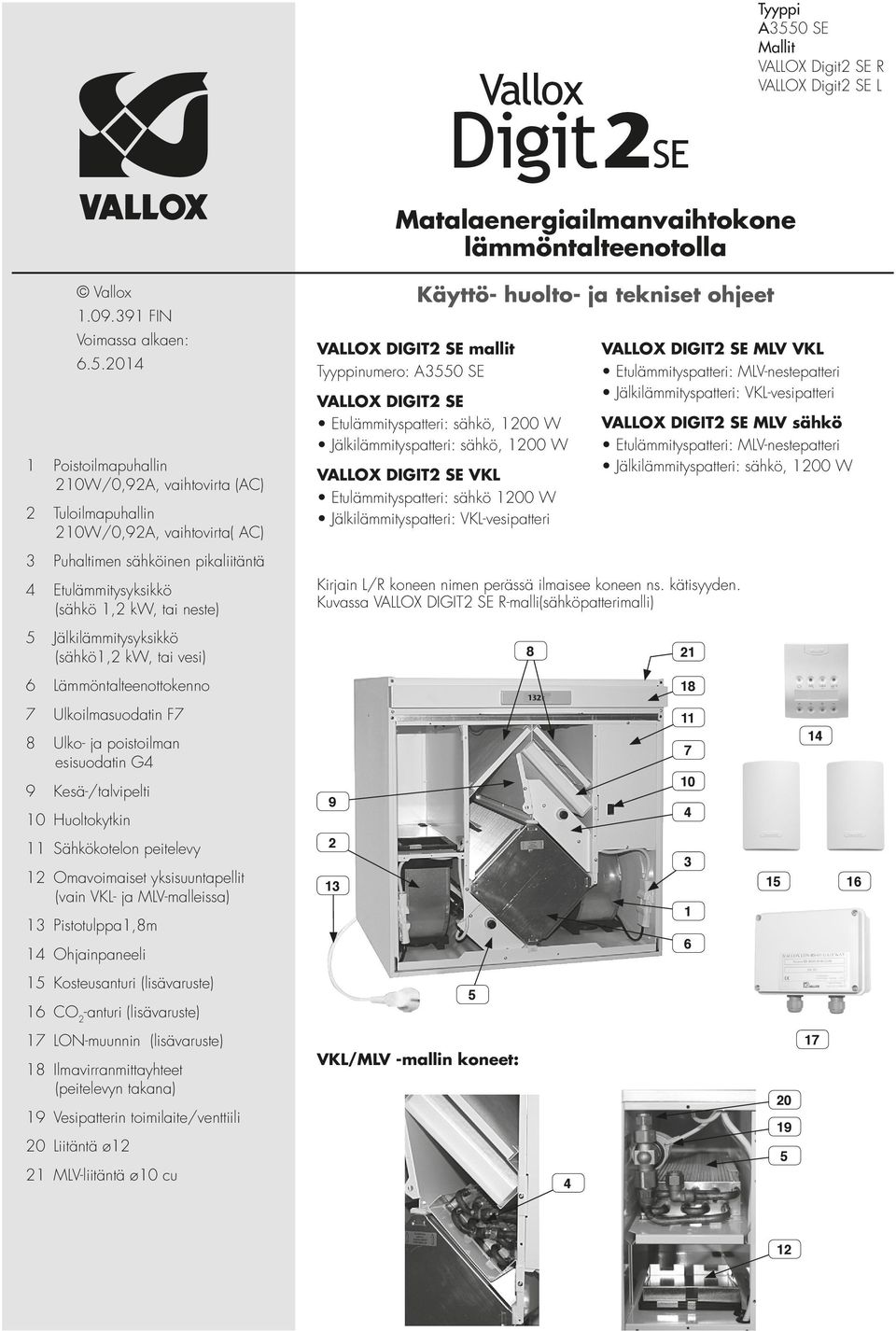 21 1 Poistoilmapuhallin 21W/,92A, vaihtovirta (AC) 2 Tuloilmapuhallin 21W/,92A, vaihtovirta( AC) 3 Puhaltimen sähköinen pikaliitäntä Etulämmitysyksikkö (sähkö 1,2 kw, tai neste) 5