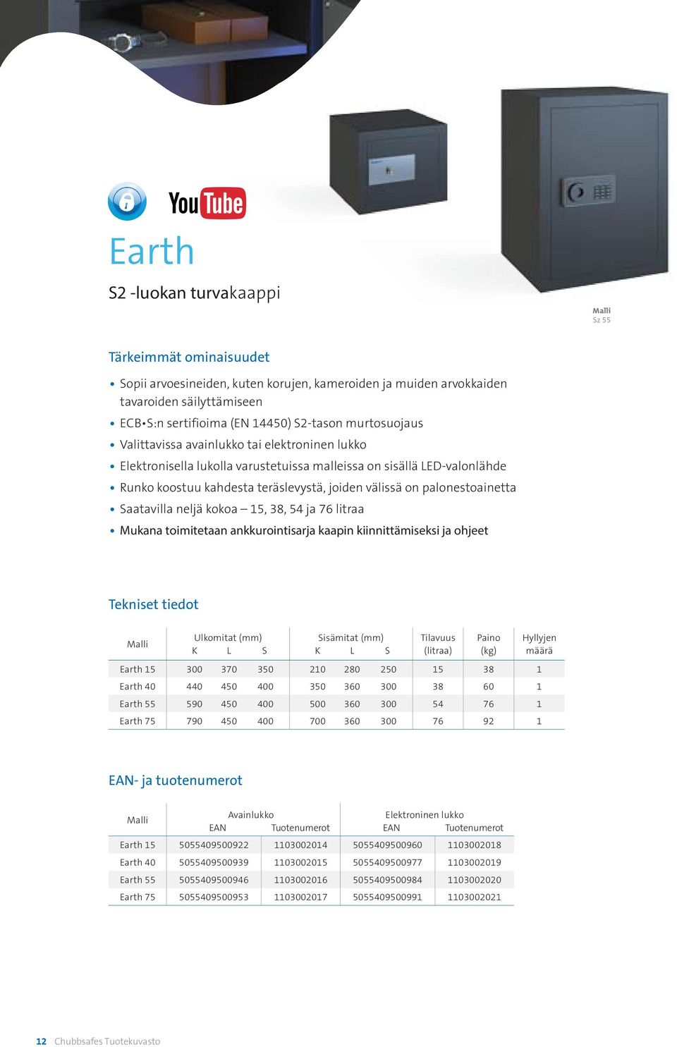 ja 76 litraa Tekniset tiedot Sisämitat (mm) Tilavuus (litraa) Paino (kg) Hyllyjen määrä Earth 15 300 370 350 210 280 250 15 38 1 Earth 40 440 450 400 350 360 300 38 60 1 Earth 55 590 450 400 500 360