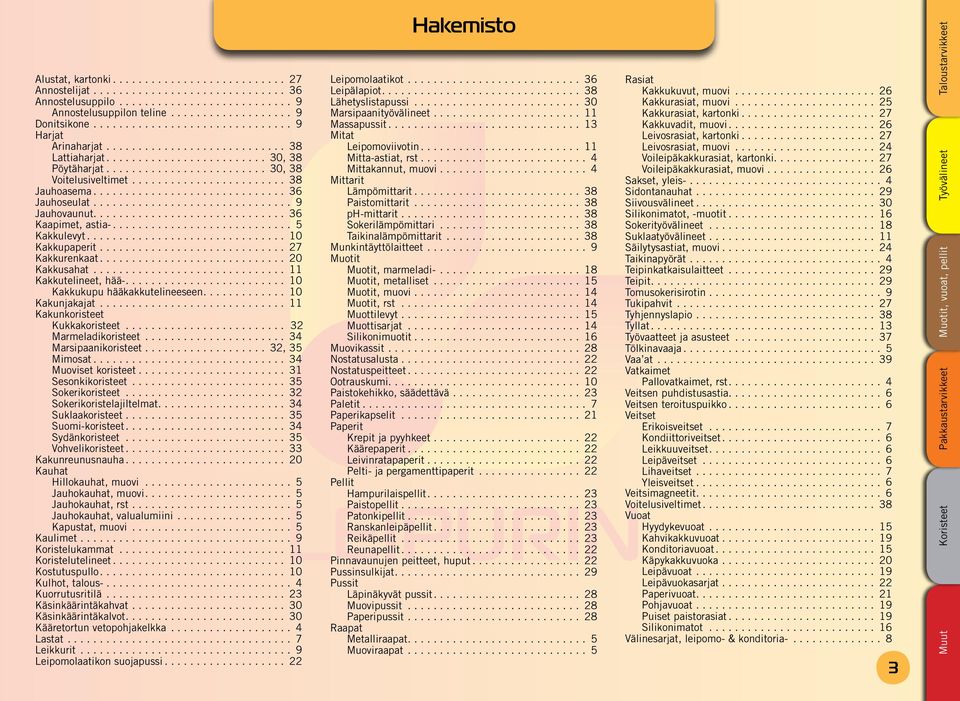 ....................... 38 Jauhoasema.............................. 36 Jauhoseulat............................... 9 Jauhovaunut.............................. 36 Kaapimet, astia-............................ 5 Kakkulevyt.