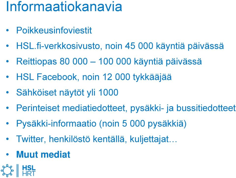 päivässä HSL Facebook, noin 12 000 tykkääjää Sähköiset näytöt yli 1000 Perinteiset