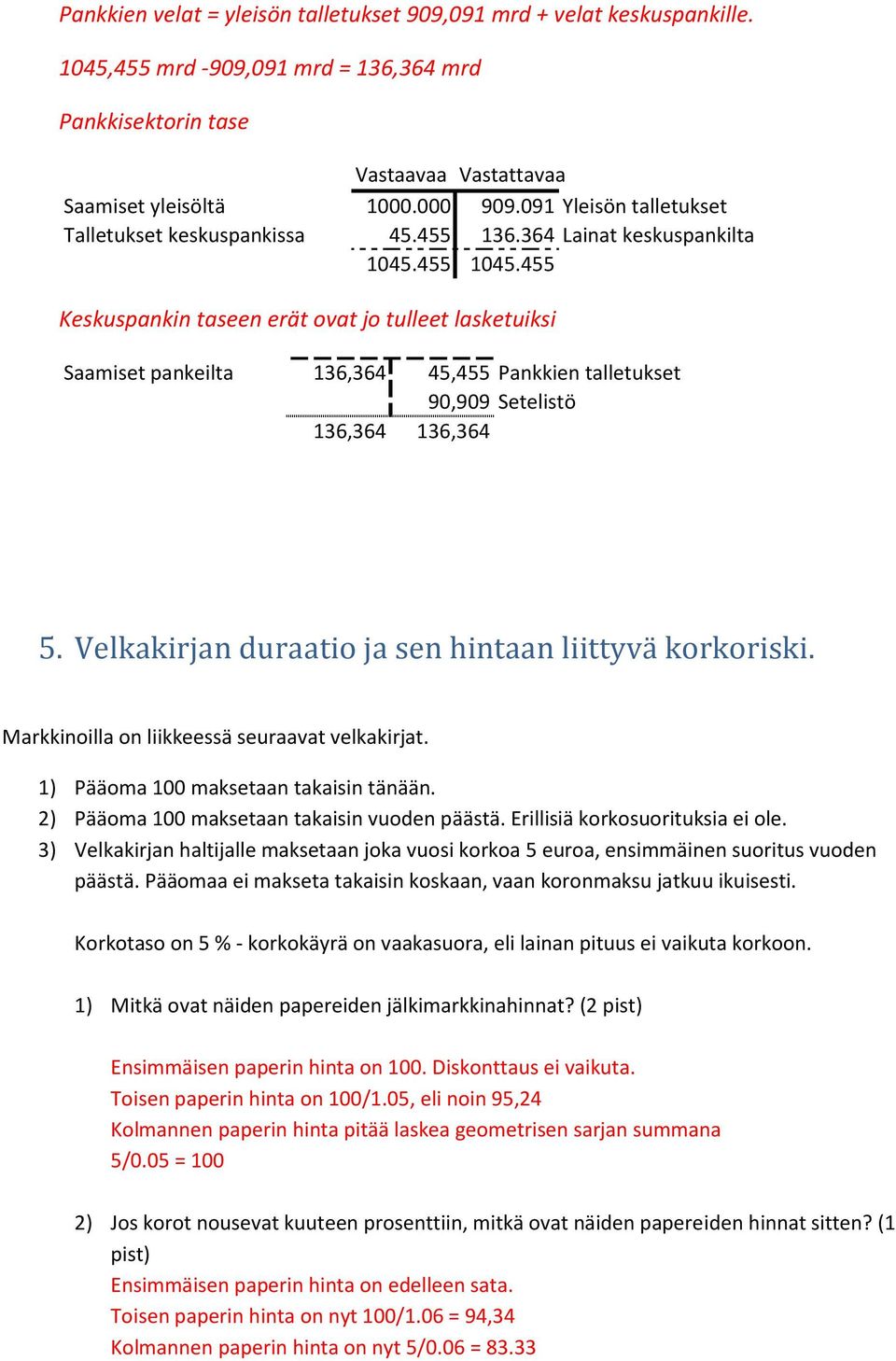 455 Keskuspankin taseen erät ovat jo tulleet lasketuiksi Saamiset pankeilta 136,364 45,455 Pankkien talletukset 90,909 Setelistö 136,364 136,364 5.