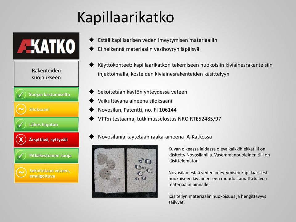 kiviainesrakenteisiin injektoimalla, kosteiden kiviainesrakenteiden käsittelyyn Sekoitetaan käytön yhteydessä veteen Vaikuttavana aineena siloksaani Novosilan, Patentti, no.