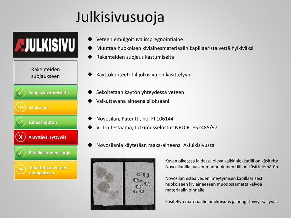 Vaikuttavana aineena siloksaani Novosilan, Patentti, no.