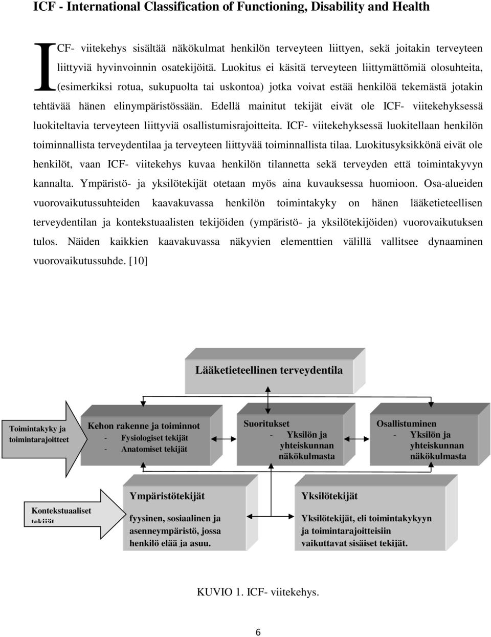 Edellä mainitut tekijät eivät ole ICF- viitekehyksessä luokiteltavia terveyteen liittyviä osallistumisrajoitteita.