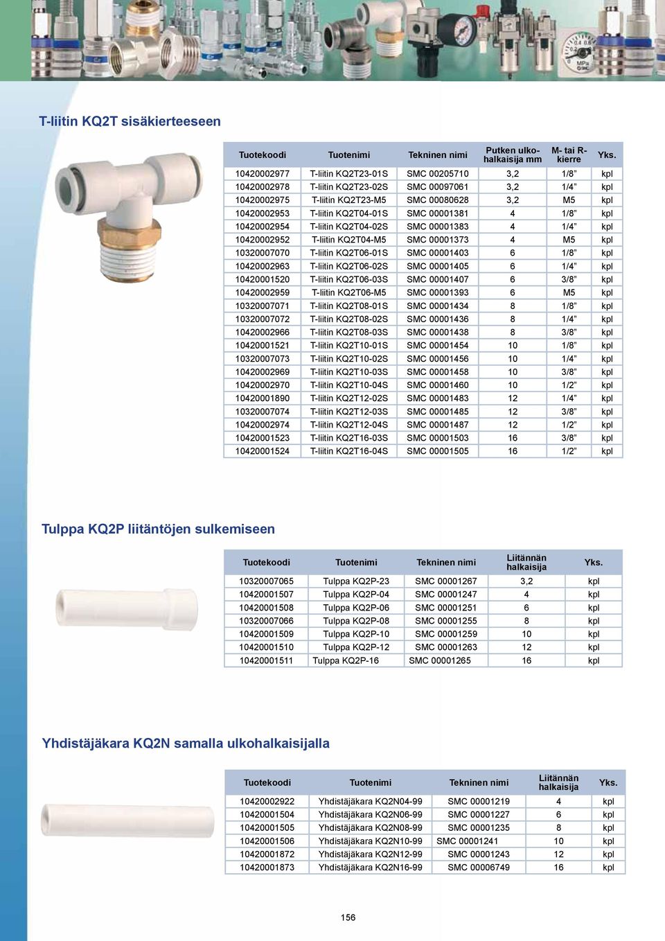 KQ2T04-M5 SMC 00001373 4 M5 10320007070 T-liitin KQ2T06-01S SMC 00001403 6 1/8 10420002963 T-liitin KQ2T06-02S SMC 00001405 6 1/4 10420001520 T-liitin KQ2T06-03S SMC 00001407 6 3/8 10420002959