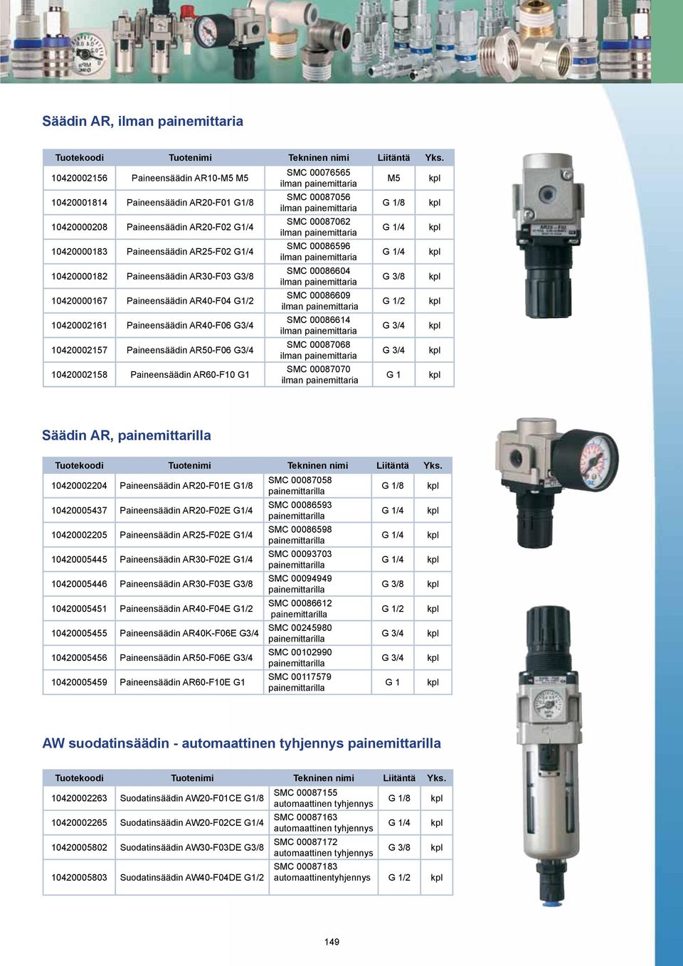 10420000167 Paineensäädin AR40-F04 G1/2 10420002161 Paineensäädin AR40-F06 G3/4 10420002157 Paineensäädin AR50-F06 G3/4 10420002158 Paineensäädin AR60-F10 G1 SMC 00076565 ilman painemittaria SMC