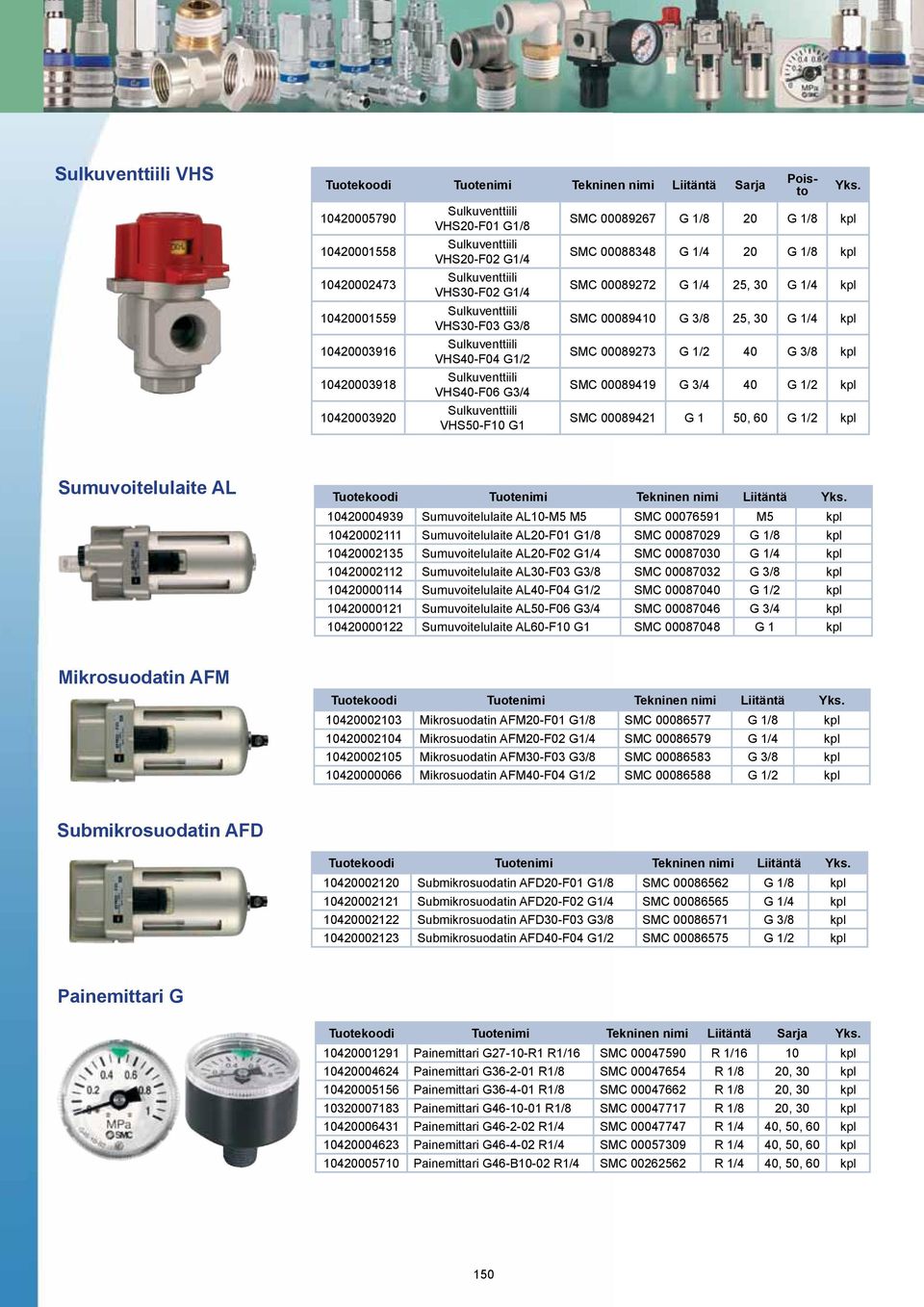 SMC 00089267 G 1/8 20 G 1/8 SMC 00088348 G 1/4 20 G 1/8 SMC 00089272 G 1/4 25, 30 G 1/4 SMC 00089410 G 3/8 25, 30 G 1/4 SMC 00089273 G 1/2 40 G 3/8 SMC 00089419 G 3/4 40 G 1/2 SMC 00089421 G 1 50, 60