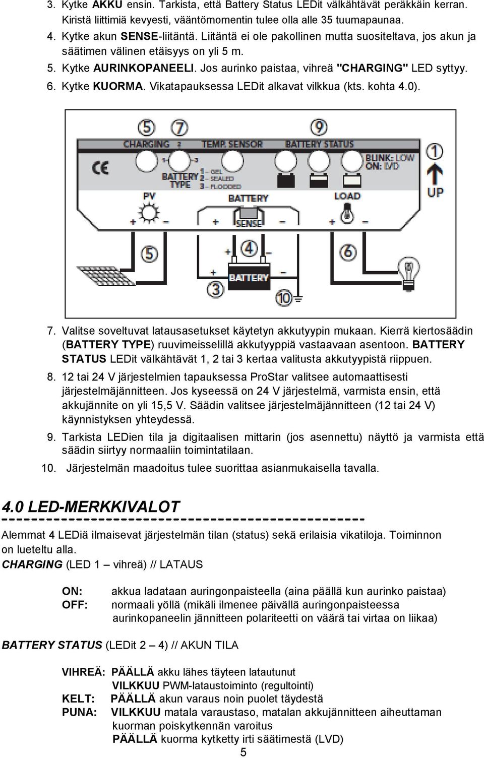 Vikatapauksessa LEDit alkavat vilkkua (kts. kohta 4.0). 5 7 9 CHARGING 2 PV TEMP.