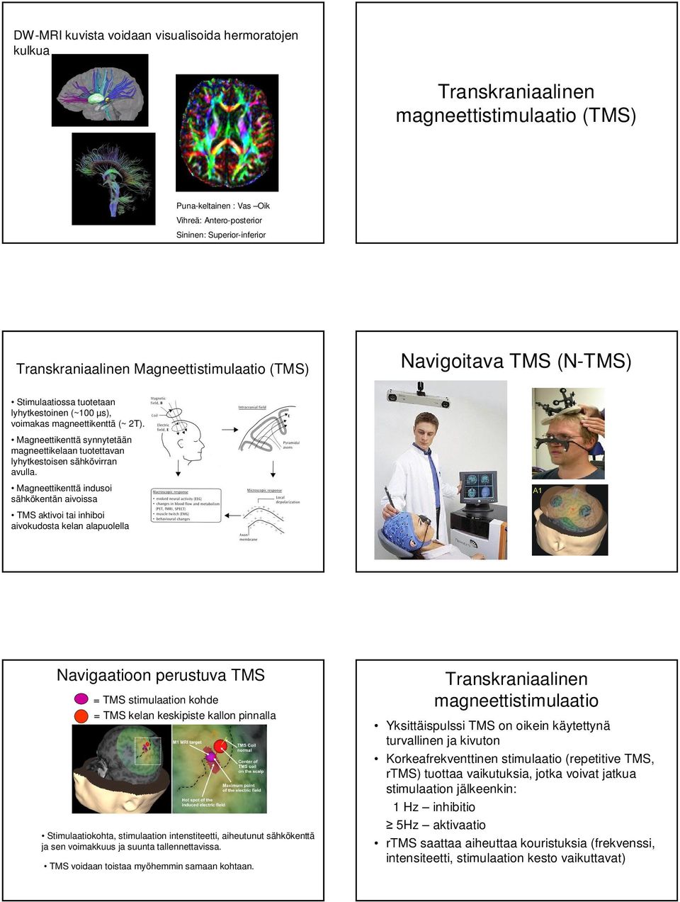 Magneettikenttä synnytetään magneettikelaan tuotettavan lyhytkestoisen sähkövirran avulla.