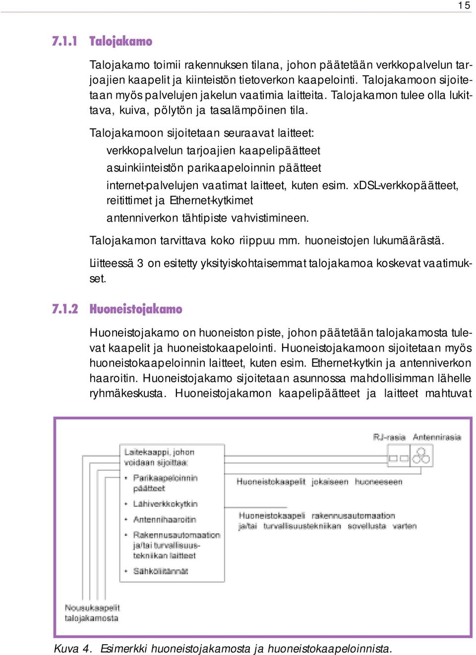 Talojakamoon sijoitetaan seuraavat laitteet: verkkopalvelun tarjoajien kaapelipäätteet asuinkiinteistön parikaapeloinnin päätteet internet-palvelujen vaatimat laitteet, kuten esim.