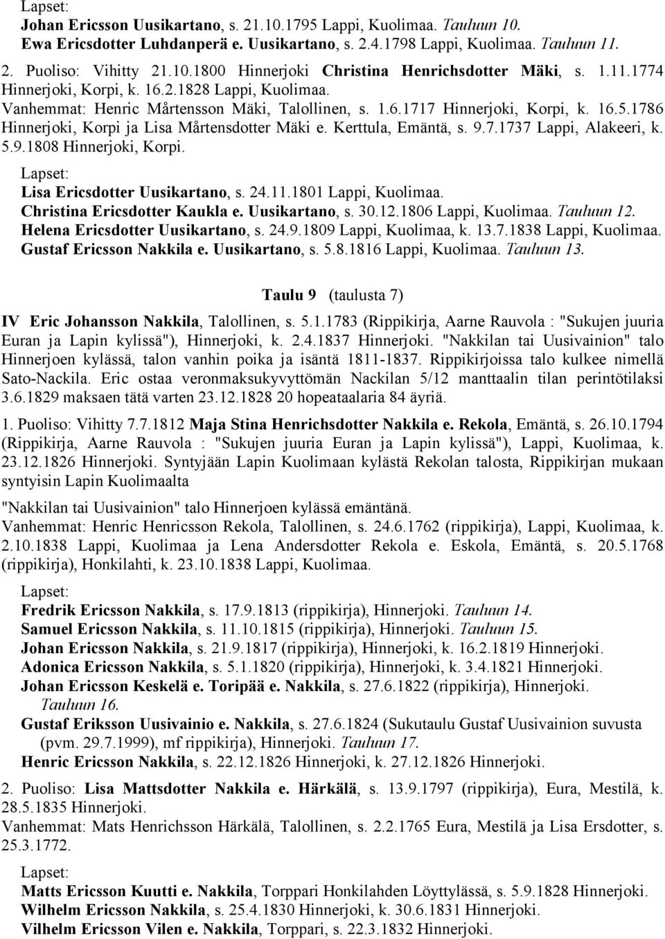 Kerttula, Emäntä, s. 9.7.1737 Lappi, Alakeeri, k. 5.9.1808 Hinnerjoki, Korpi. Lisa Ericsdotter Uusikartano, s. 24.11.1801 Lappi, Kuolimaa. Christina Ericsdotter Kaukla e. Uusikartano, s. 30.12.