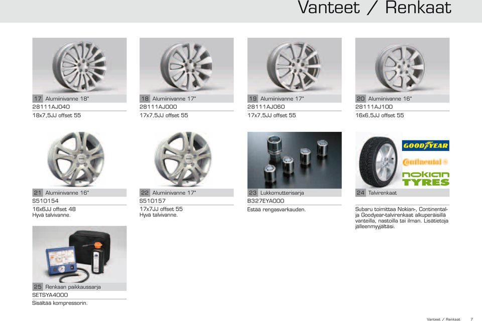 22 Alumiinivanne 17" S510157 17x7JJ offset 55 Hyvä talvivanne. 23 Lukkomutterisarja B327EYA000 Estää rengasvarkauden.