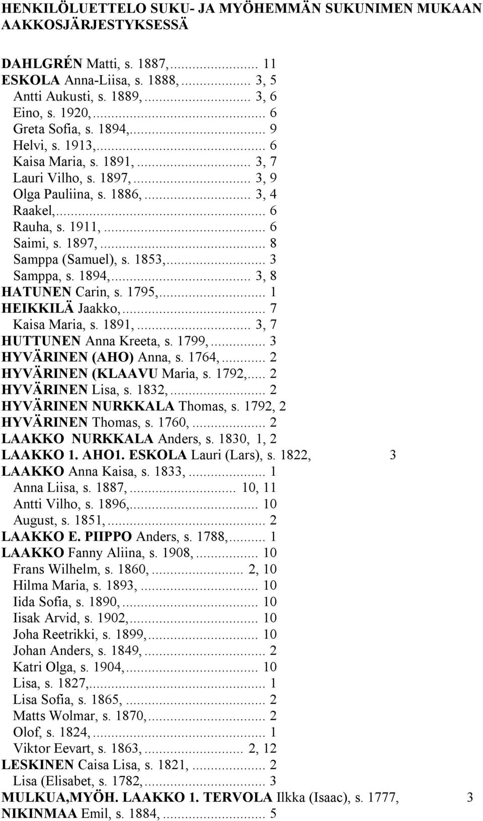 1853,... 3 Samppa, s. 1894,... 3, 8 HATUNEN Carin, s. 1795,... 1 HEIKKILÄ Jaakko,... 7 Kaisa Maria, s. 1891,... 3, 7 HUTTUNEN Anna Kreeta, s. 1799,... 3 HYVÄRINEN (AHO) Anna, s. 1764,.