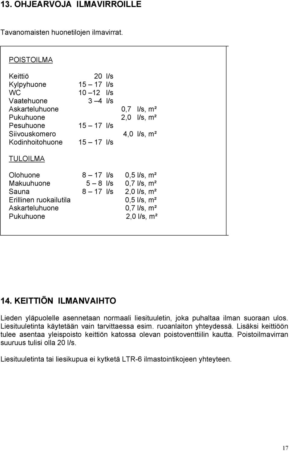 TULOILMA Olohuone 8 17 l/s 0,5 l/s, m² Makuuhuone 5 8 l/s 0,7 l/s, m² Sauna 8 17 l/s 2,0 l/s, m² Erillinen ruokailutila 0,5 l/s, m² Askarteluhuone 0,7 l/s, m² Pukuhuone 2,0 l/s, m² 14.