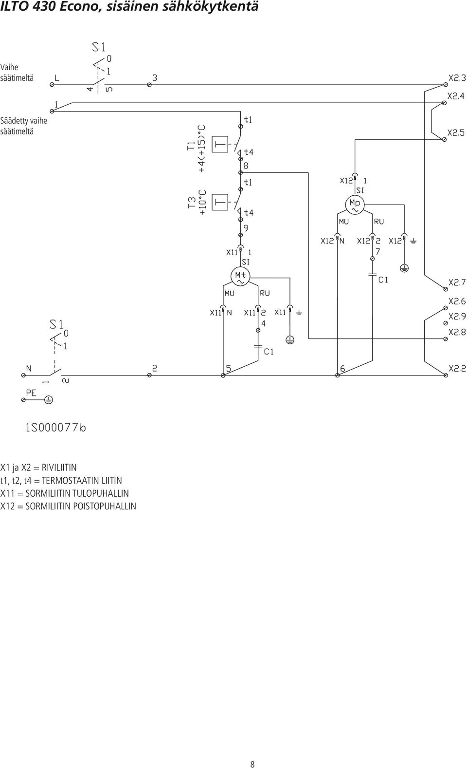 RIVILIITIN t1, t2, t4 = TERMOSTAATIN LIITIN X11 =