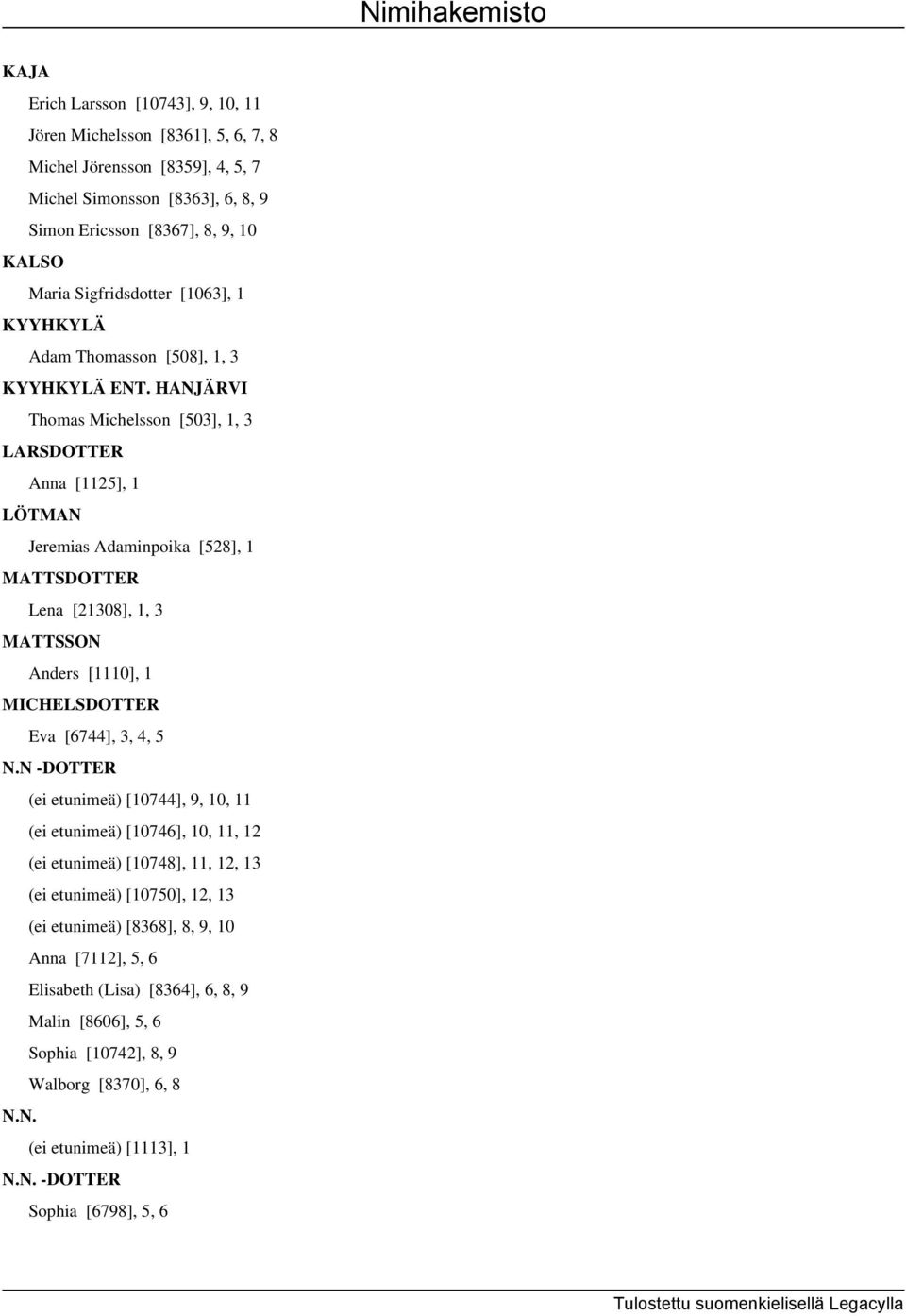 HANJÄRVI Thomas Michelsson [503], 1, 3 LARSDOTTER Anna [1125], 1 LÖTMAN Jeremias Adaminpoika [528], 1 MATTSDOTTER Lena [21308], 1, 3 MATTSSON Anders [1110], 1 MICHELSDOTTER Eva [6744], 3, 4, 5 N.