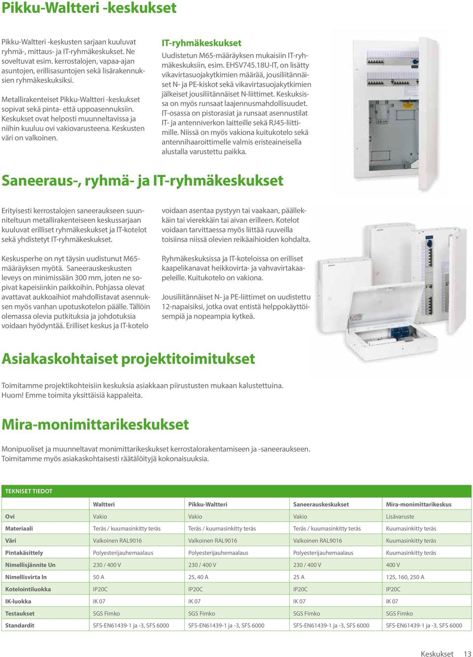 Keskukset ovat helposti muunneltavissa ja niihin kuuluu ovi vakiovarusteena. Keskusten väri on valkoinen. IT-ryhmäkeskukset Uudistetun M65-määräyksen mukaisiin IT-ryhmäkeskuksiin, esim. EHSV745.