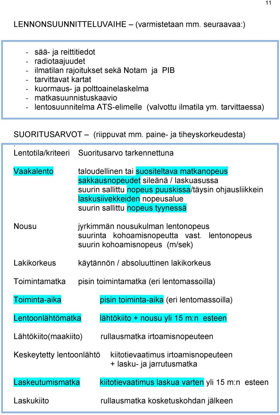 ATS-elimelle (valvottu ilmatila ym. tarvittaessa) SUORITUSARVOT (riippuvat mm. paine- ja tiheyskorkeudesta).