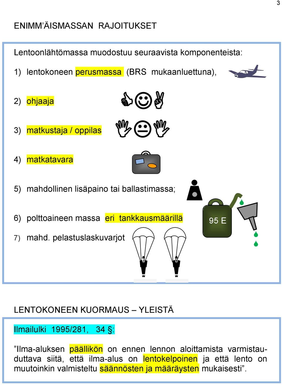mahd. pelastuslaskuvarjot 95 E LENTOKONEEN KUORMAUS YLEISTÄ Ilmailulki 1995/281, 34 : Ilma-aluksen päällikön on ennen lennon