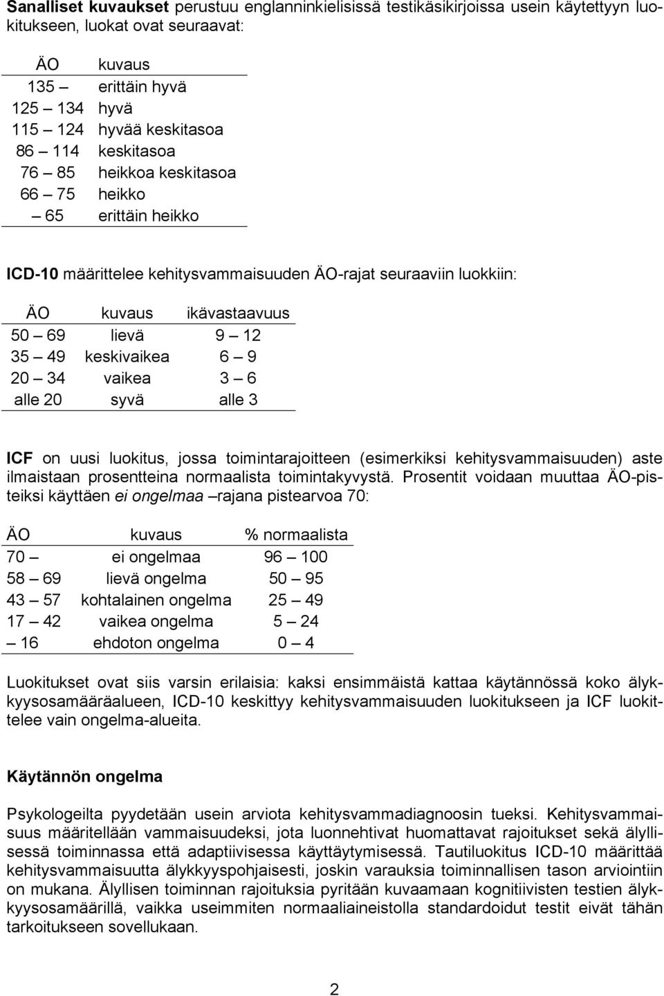 20 34 vaikea 3 6 alle 20 syvä alle 3 ICF on uusi luokitus, jossa toimintarajoitteen (esimerkiksi kehitysvammaisuuden) aste ilmaistaan prosentteina normaalista toimintakyvystä.
